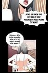 Insane Love Parameter Ch.1-86 () (Ongoing)