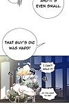 Perfect Half Ch.1-27 () (Ongoing) - part 3