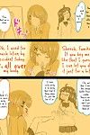 Homura Hinase Peanut Butter Lotion -After Days- Yuri-ism