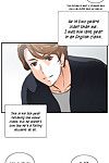 Husky guy SStudy Ch.0-54  (Ongoing) - part 2